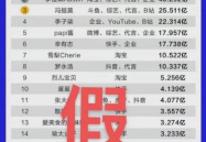 网红收入真假,是虚幻泡沫还是真实财富？